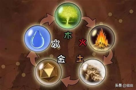 五行缺金火|命里缺金缺火说明什么？五行与命运的关系解析